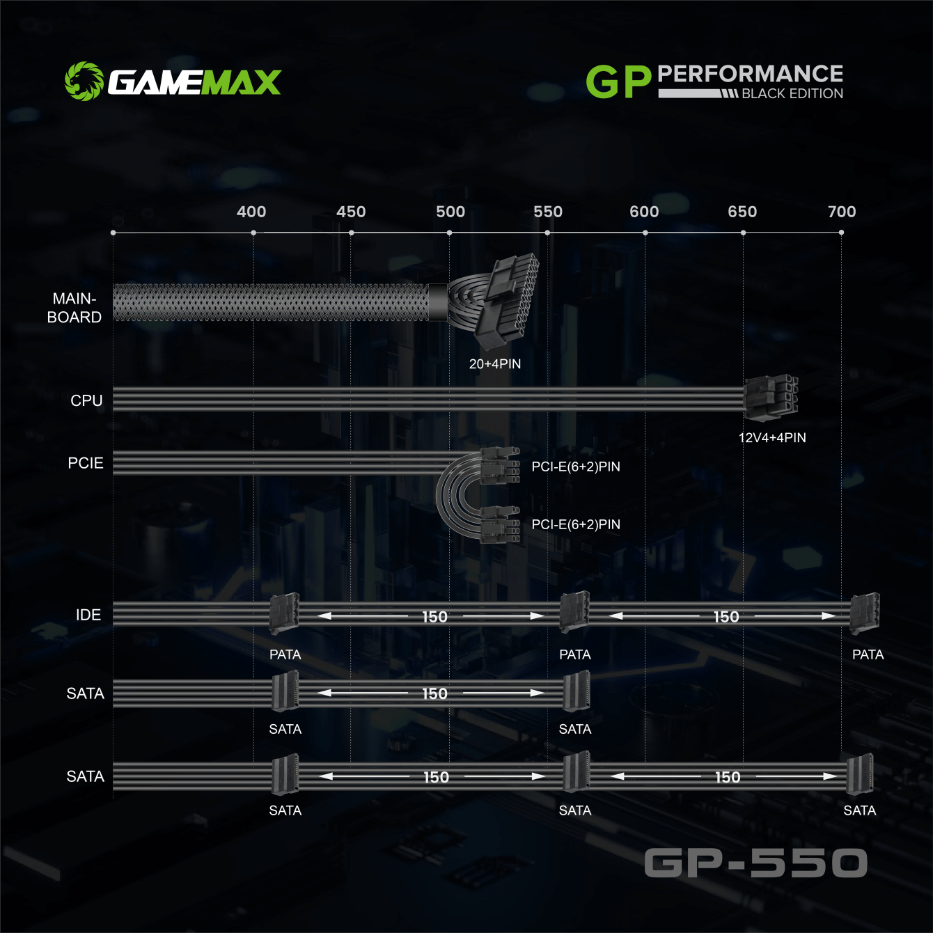GameMax GP-550 Power Supply 14CM Fan 80 Plus Bronze PSUs