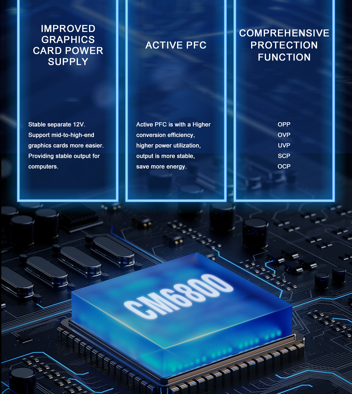 GameMax GP-550 Power Supply 14CM Fan 80 Plus Bronze PSUs