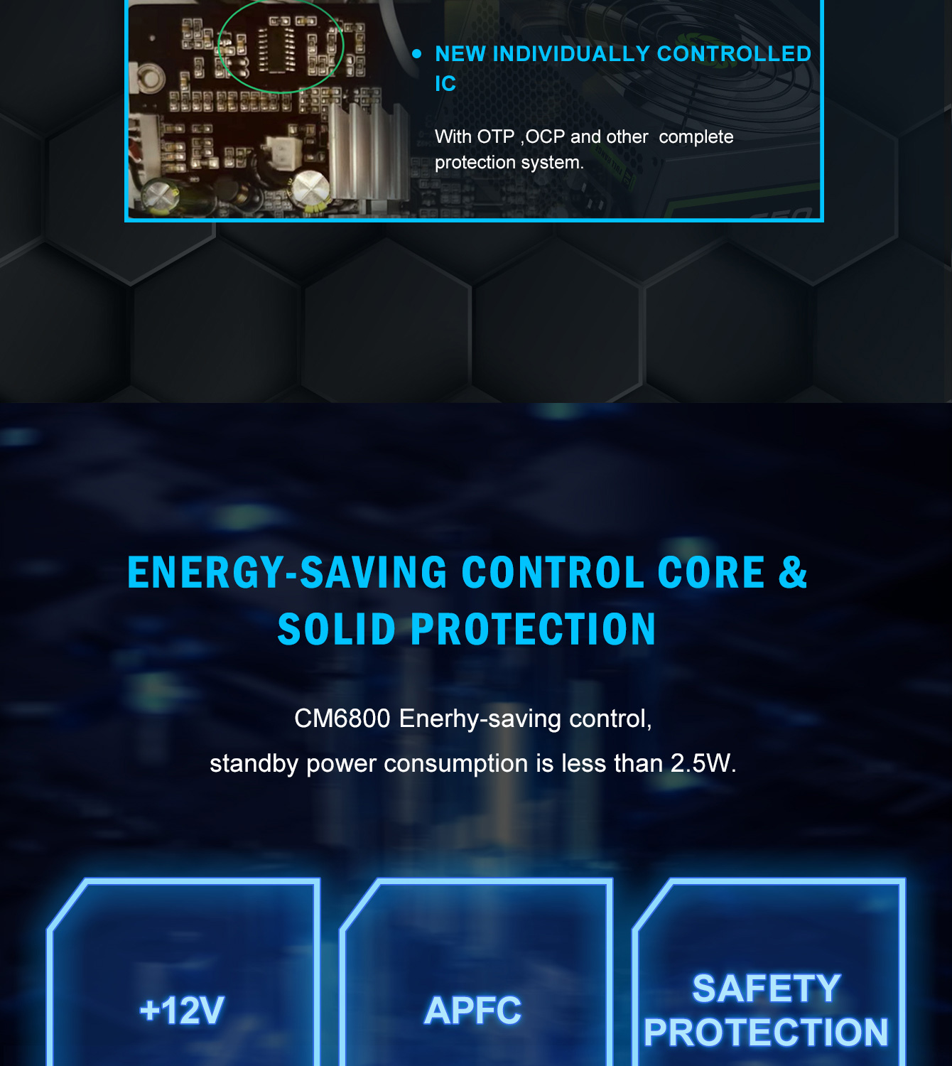 GameMax GP-550 Power Supply 14CM Fan 80 Plus Bronze PSUs