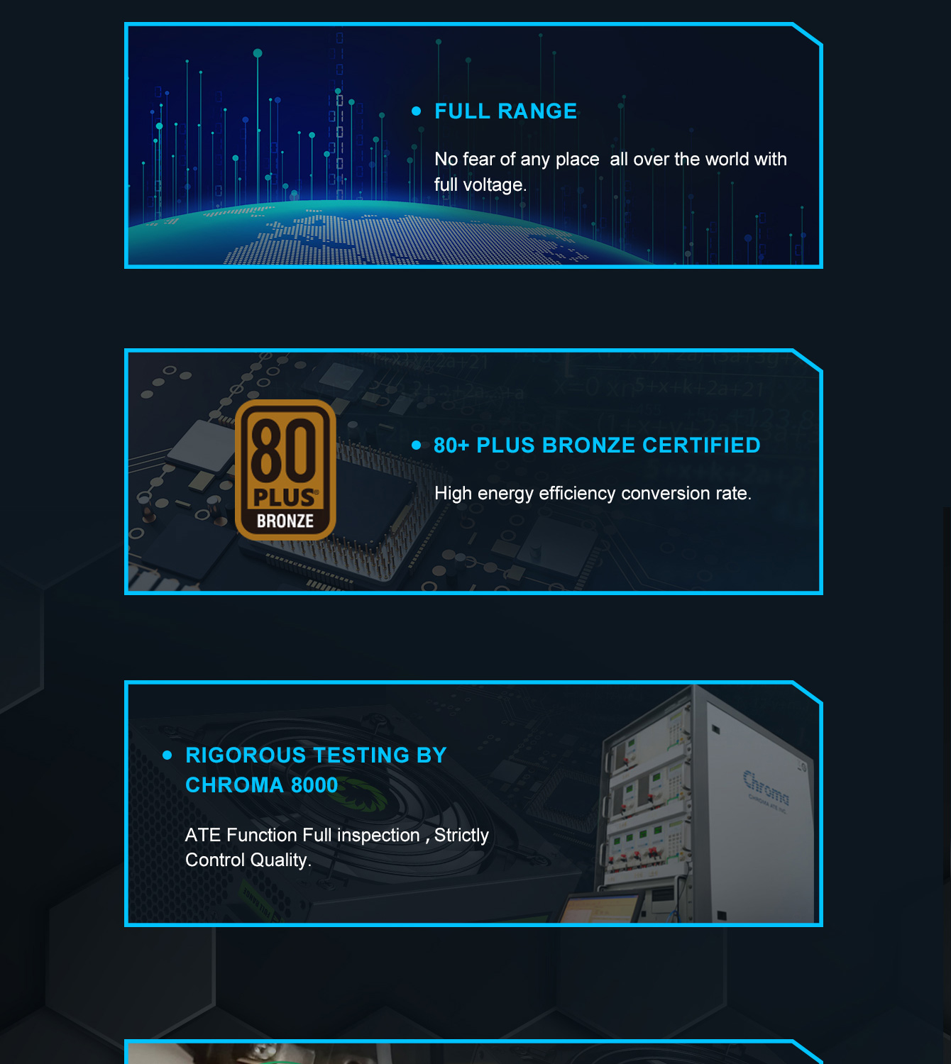 GameMax GP-550 Power Supply 14CM Fan 80 Plus Bronze PSUs