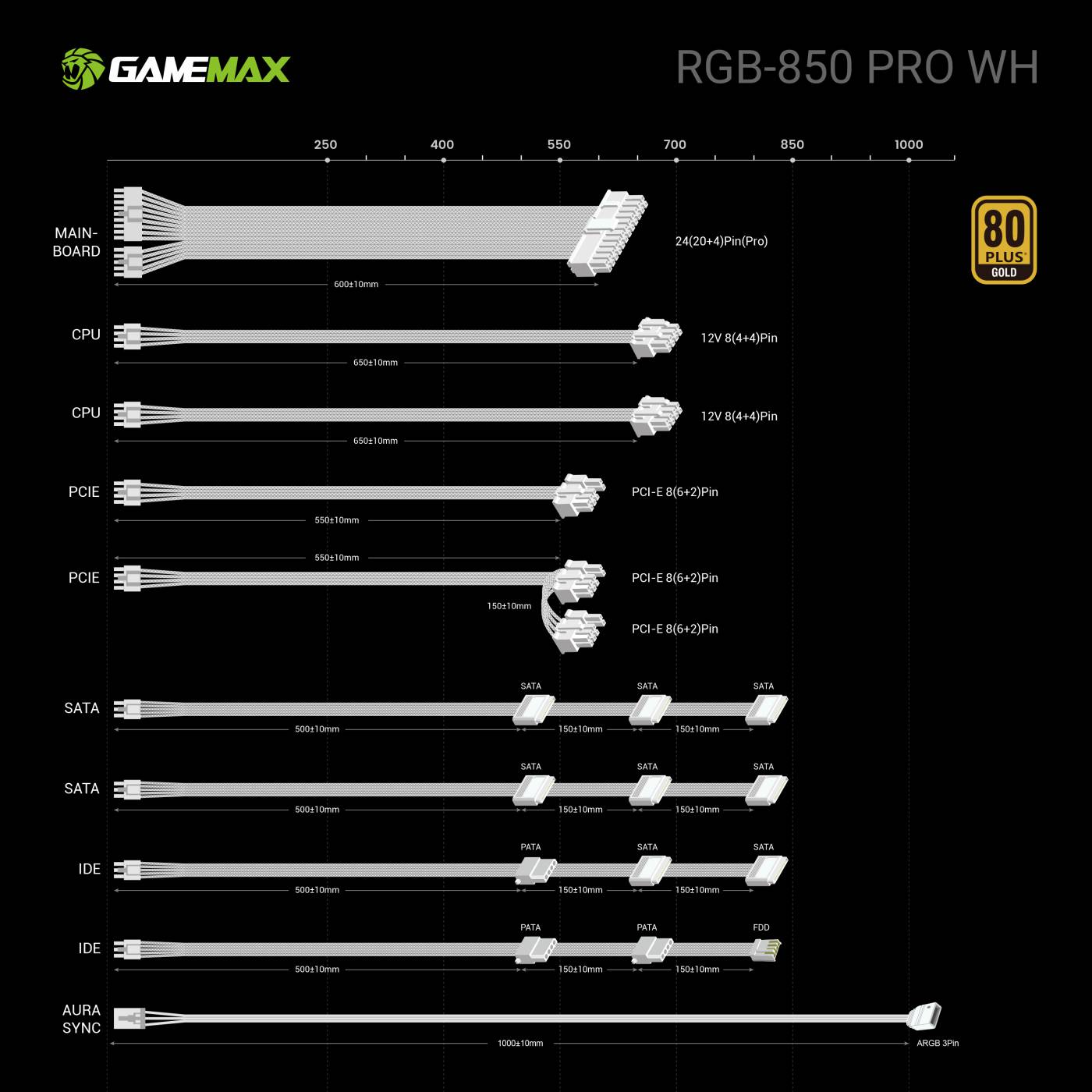 RGB-850 PRO WH 13.jpg