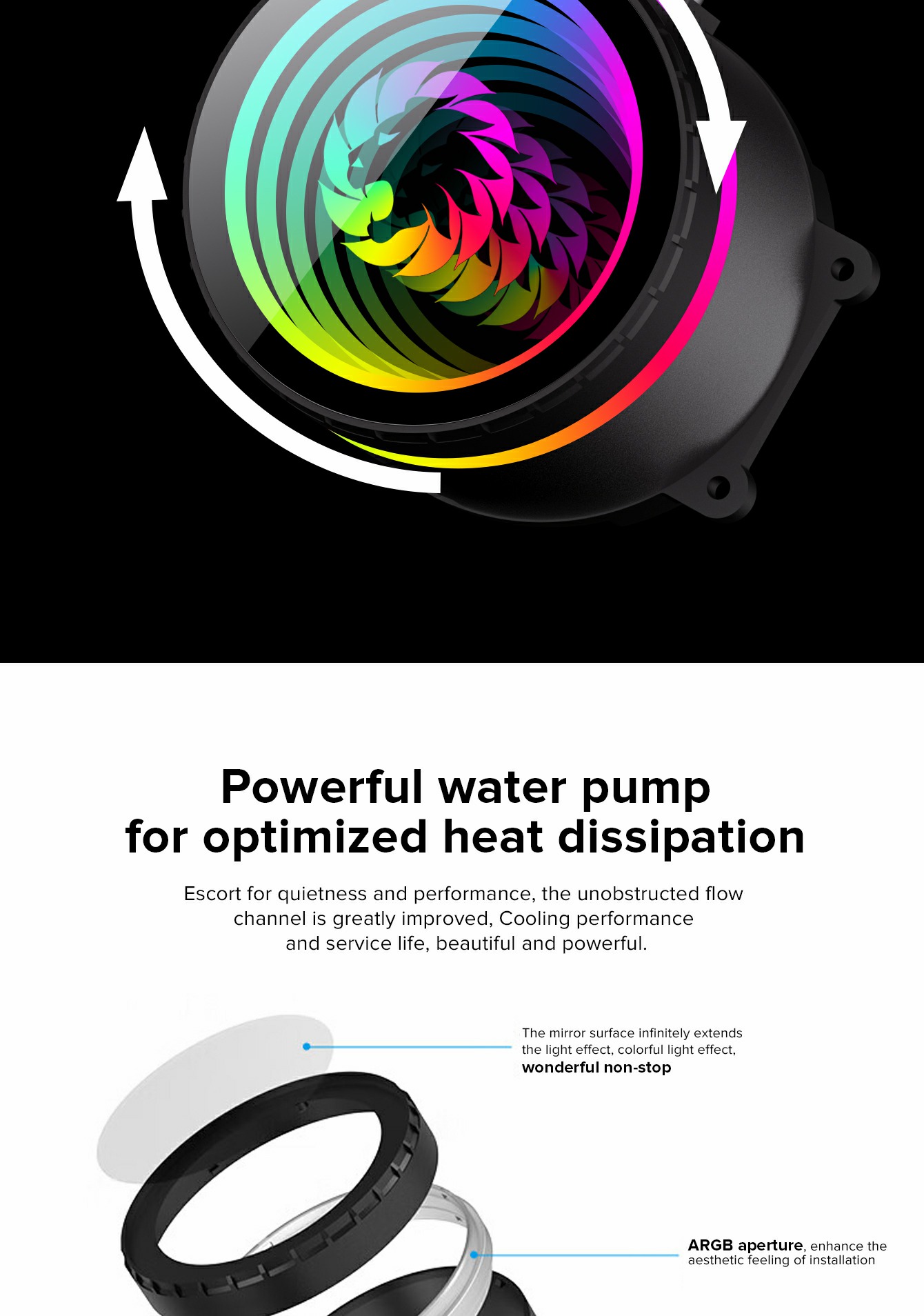 UNYKAch Aquastorm White 360 CPU-vloeistofkoeling, stille pomp, display voor het regelen van de CPU-temperatuur en drie RGB-ventilatoren met PWM-sensor
